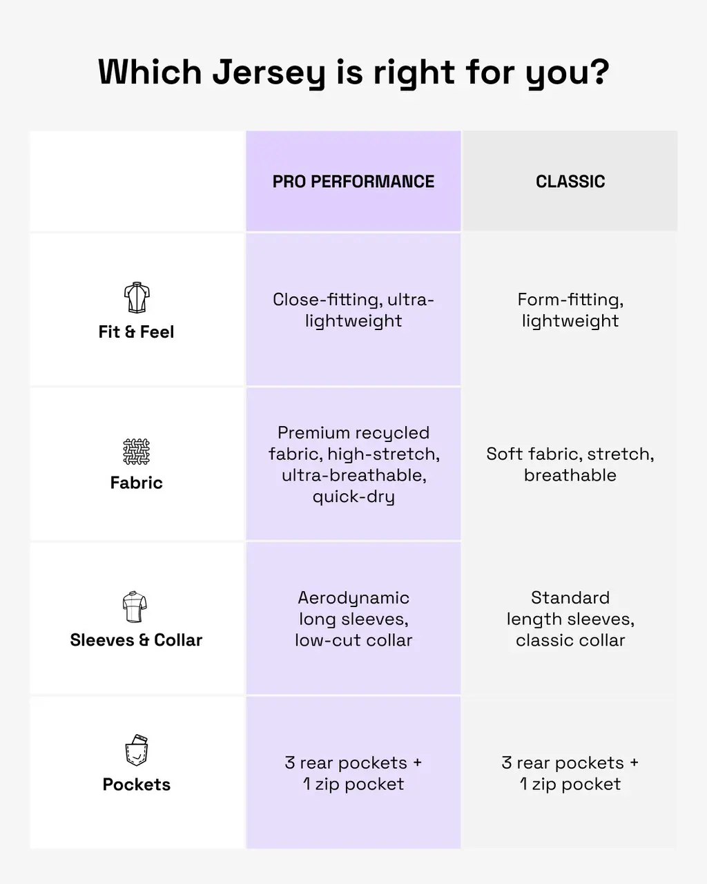 See Me Women's Classic Jersey - Image 4